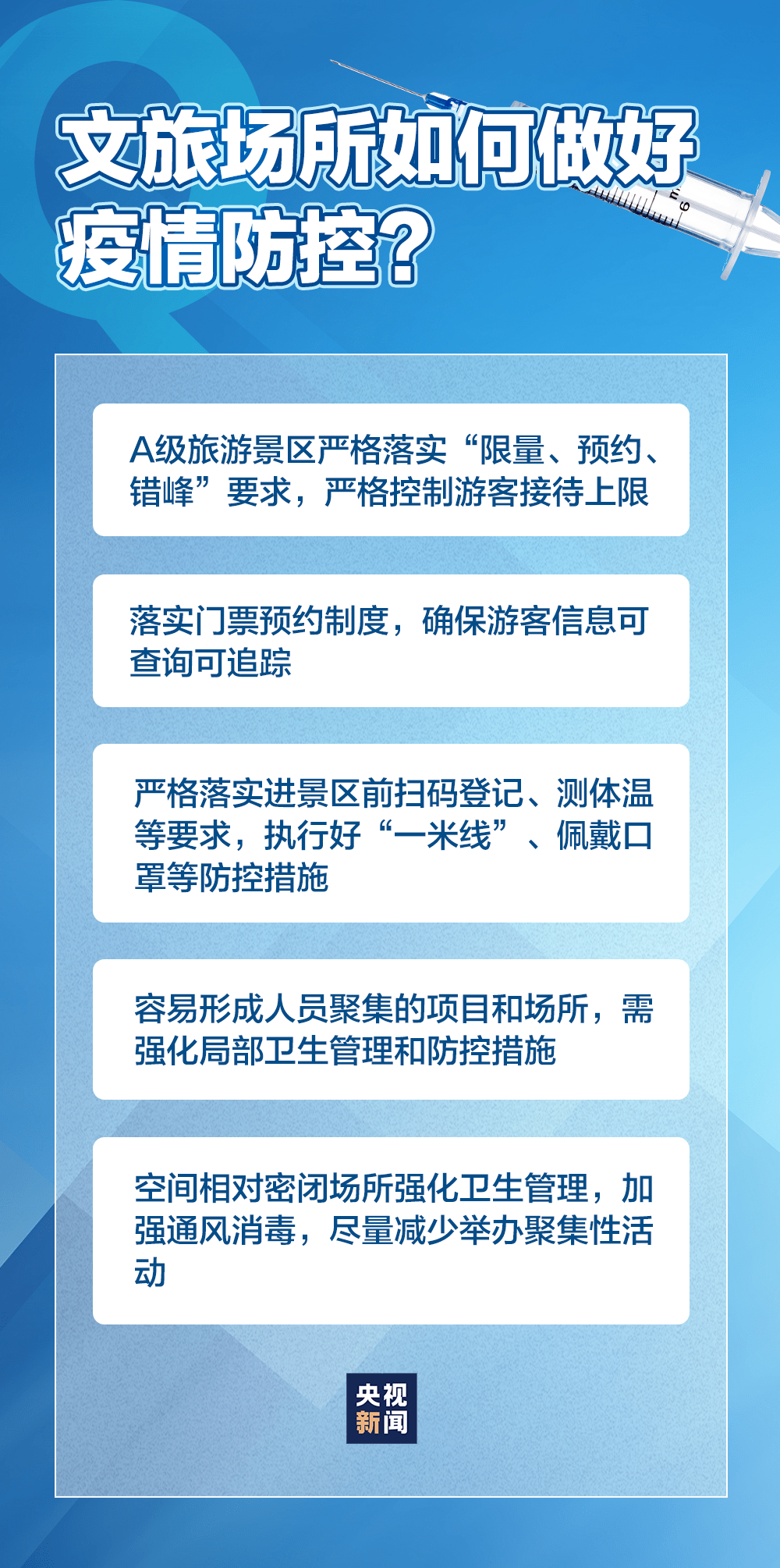 陕西省疫情最新消息详解,初学者与进阶用户应对疫情的步骤指南