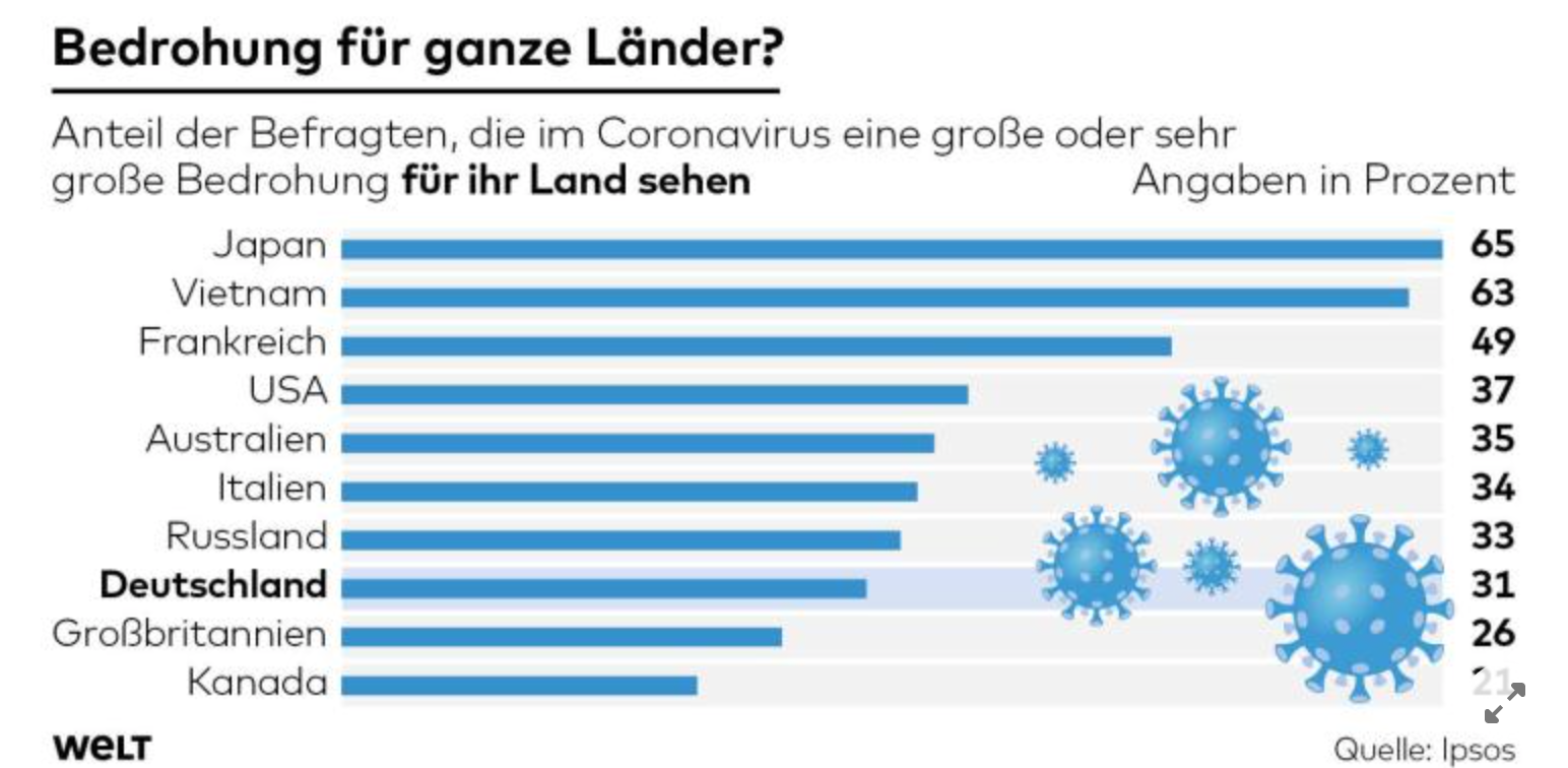 德国疫情最新情况及详解指南