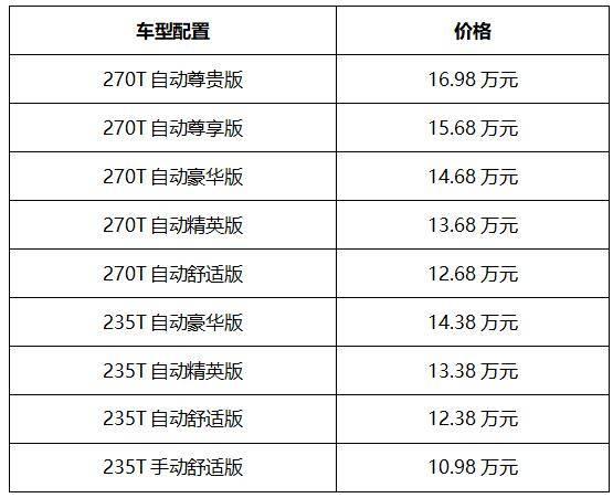 芜湖市最新房价揭秘,家的温暖与友情的深度新篇章