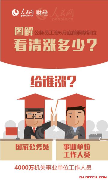 事业工资改革最新动态与老茶馆中的温情叙事