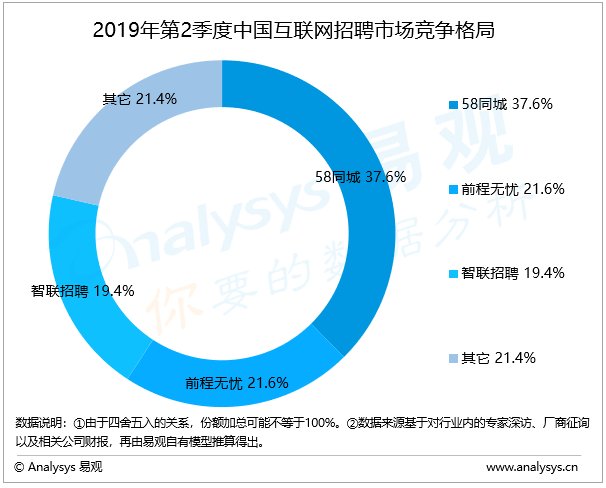 平原最新招工现象,深度分析与个人观点观察