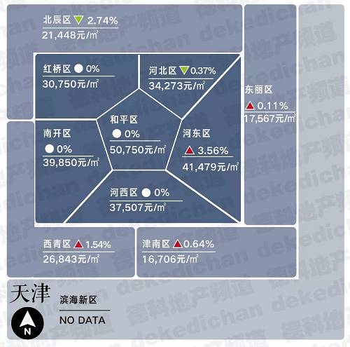 福州房价走势揭秘,最新消息与巷弄深处的惊喜发现