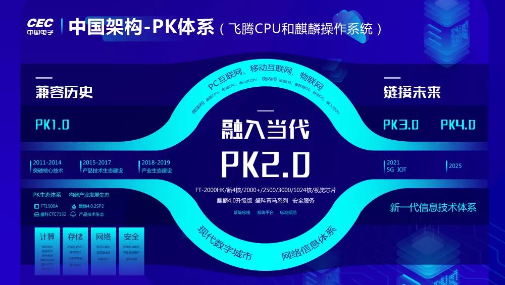 新泰最新招聘信息,变化带来自信与成就感,职位空缺等你来挑战!
