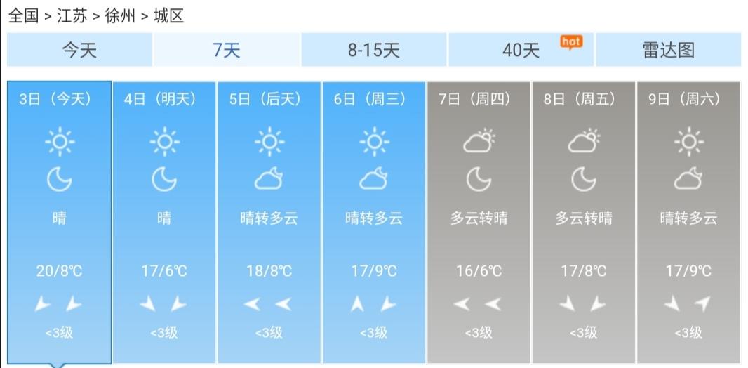 徐州最新天气预报更新