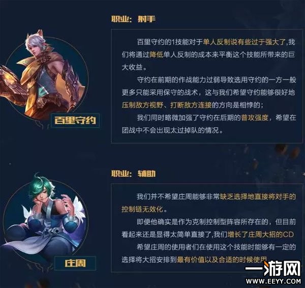 王者荣耀最新英雄调整深度解析与观点阐述