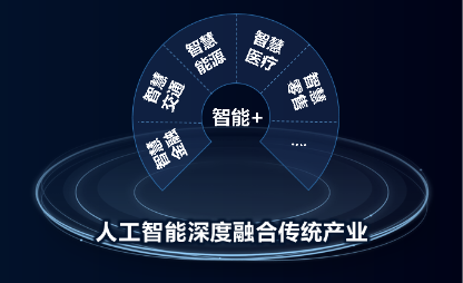 科技浪潮下的焦点话题,深度剖析1024最新2017