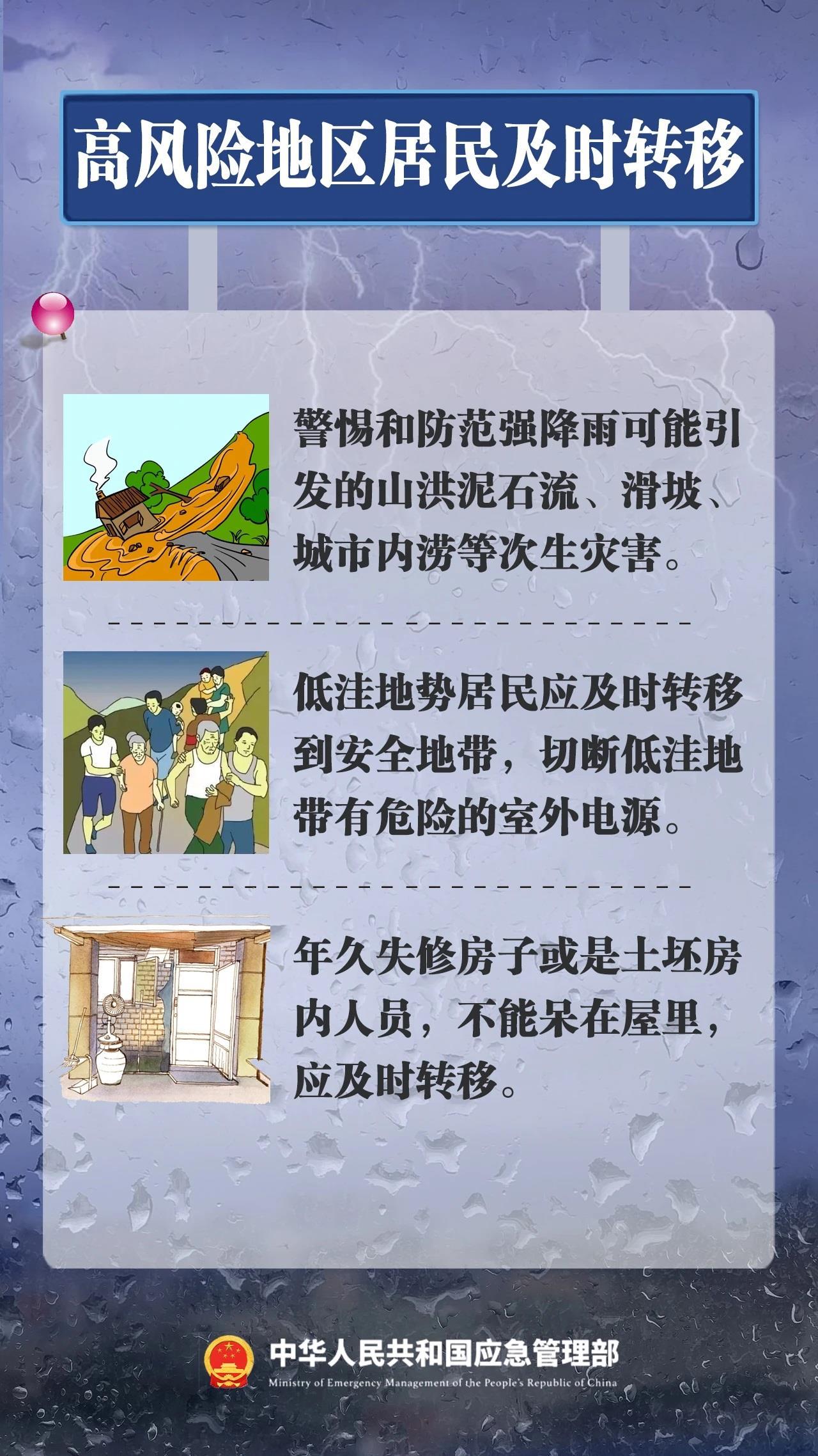 应对龙卷风,初学者与进阶用户的保护指南与步骤解析