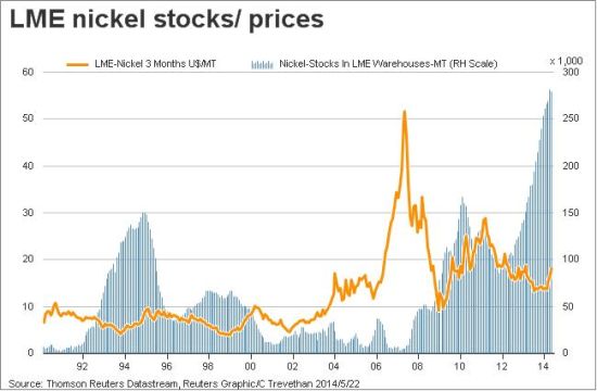 镍行情最新分析,变化中的机遇与挑战——学习与自信的交响曲探索