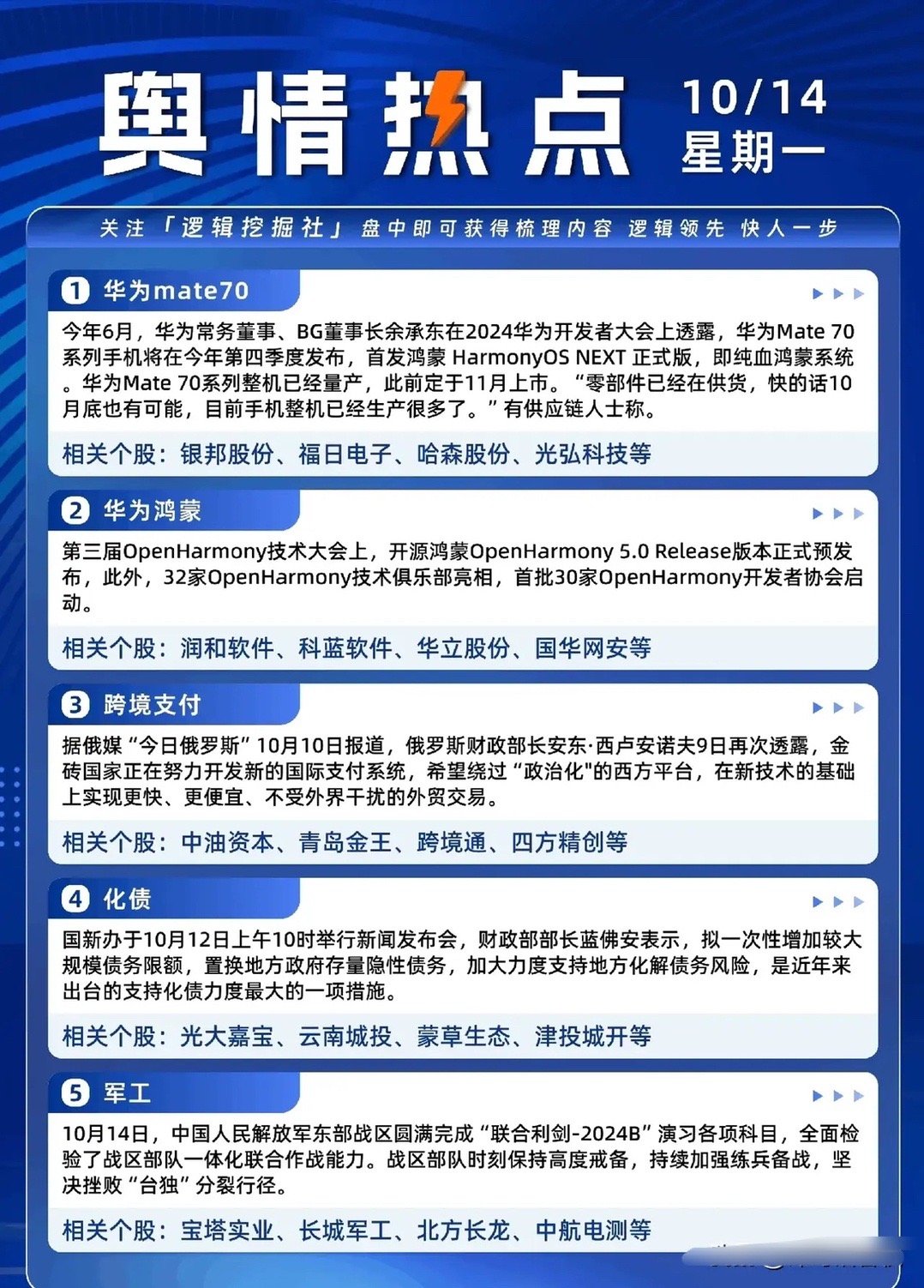 信息时代下的新闻头条聚焦与观点碰撞