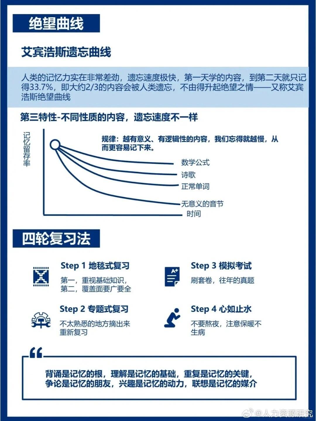 🌟最新教学方法引领学习浪潮,轻松领跑学习之路🌟