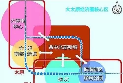 榆次房价最新动态,全面指南与步骤解析