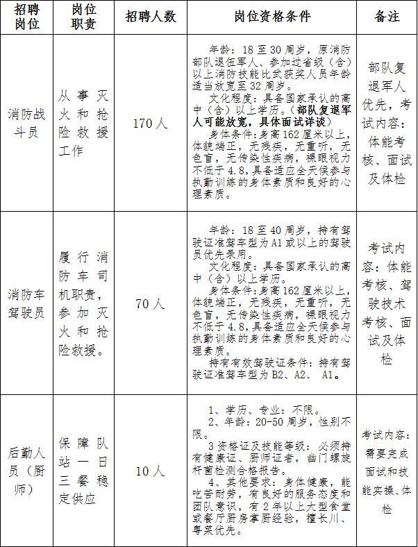 深圳龙岗最新招聘信息与求职步骤指南