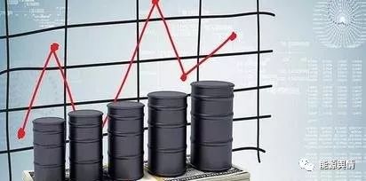 原油新闻动态,智能监控系统的革新之旅