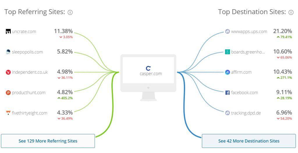 创新营销策略引领潮流,最新营销案例分析