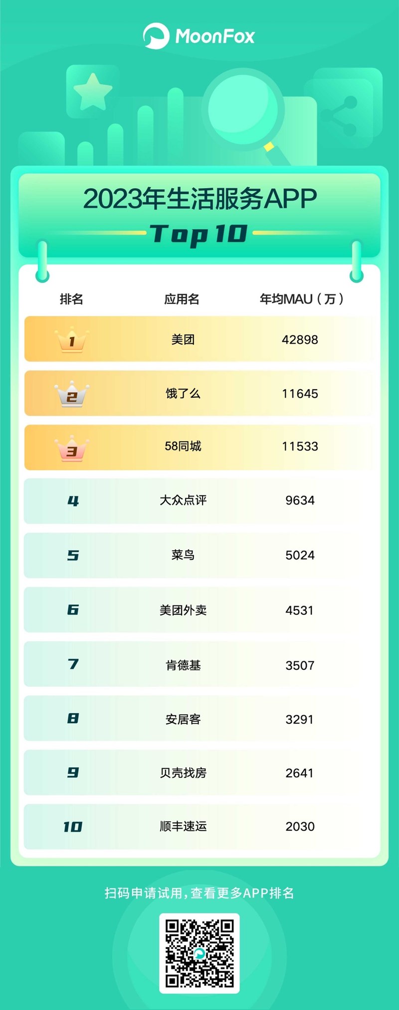 官榜最新详细步骤指南与攻略