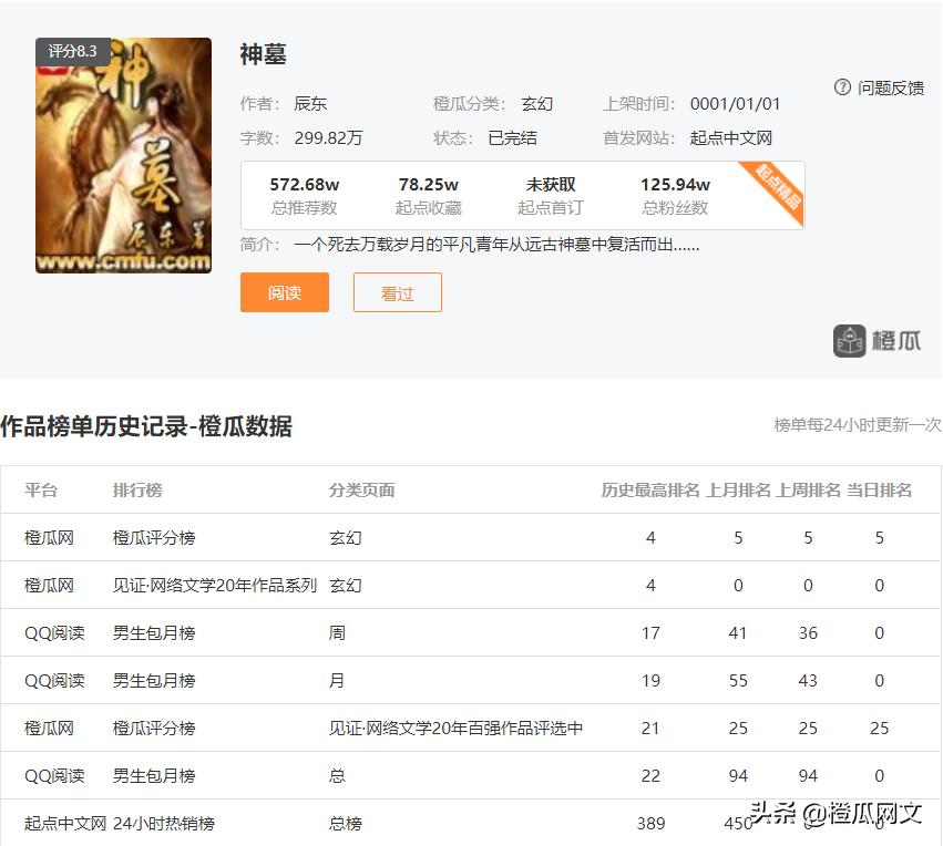 六道最新小说步骤指南,探索小说的奇幻世界