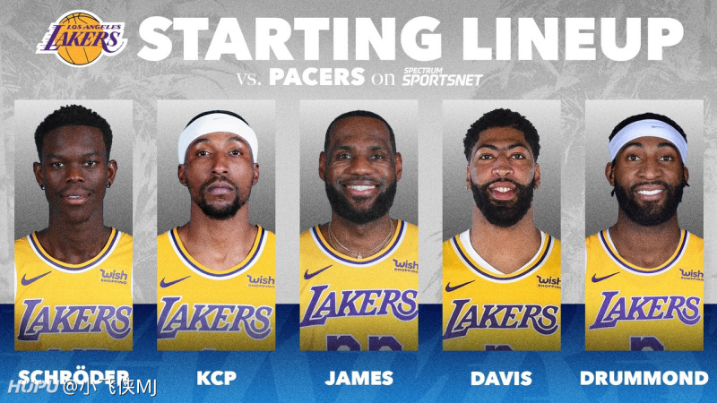 湖人超级巨星阵容全新集结,蓄势待发的新赛季!