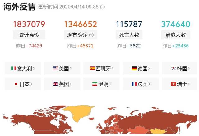 全球疫情最新动态,科技助力全球抗疫,重塑生活新纪元