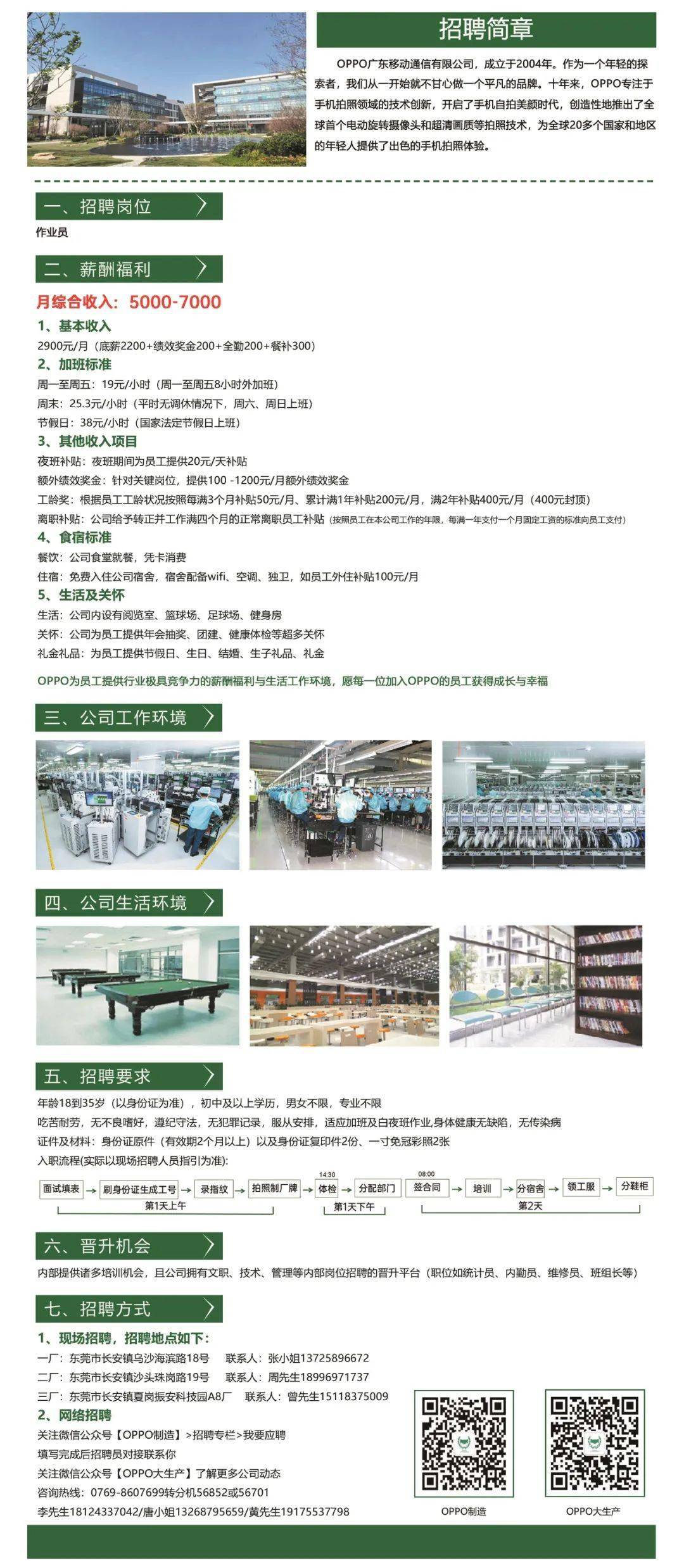 彭州蒙阳普工最新招聘,观点论述与招聘资讯全解析