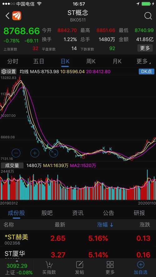 ST大控重组最新动态,深度分析与观点阐述