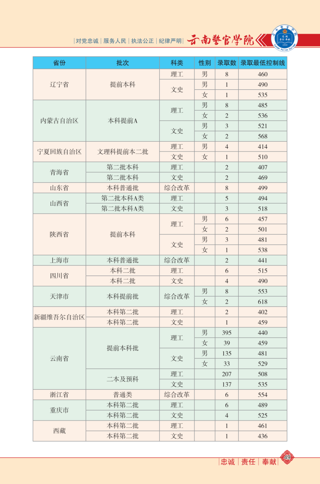 探索自然美景之旅，公司起名大全2021最新版，启程寻找内心的桃花源