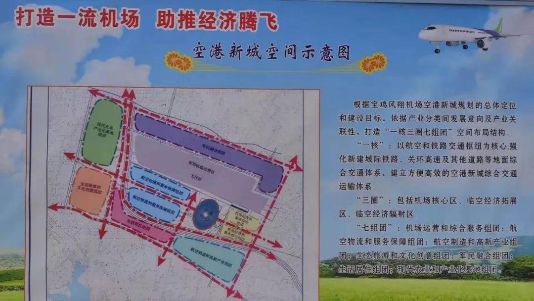 陕西宝鸡机场最新动态，发展影响与展望