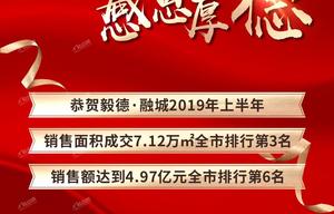 毅德融城最新动态,铸就时代地标,引领未来新篇章