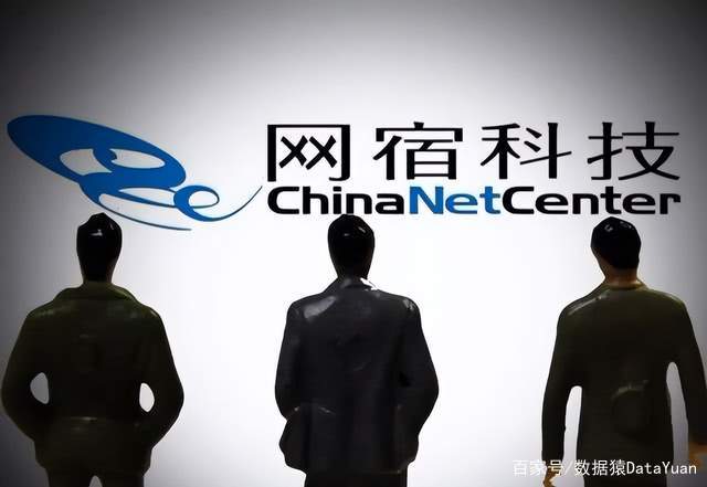 网宿科技重组最新动态,最新消息汇总