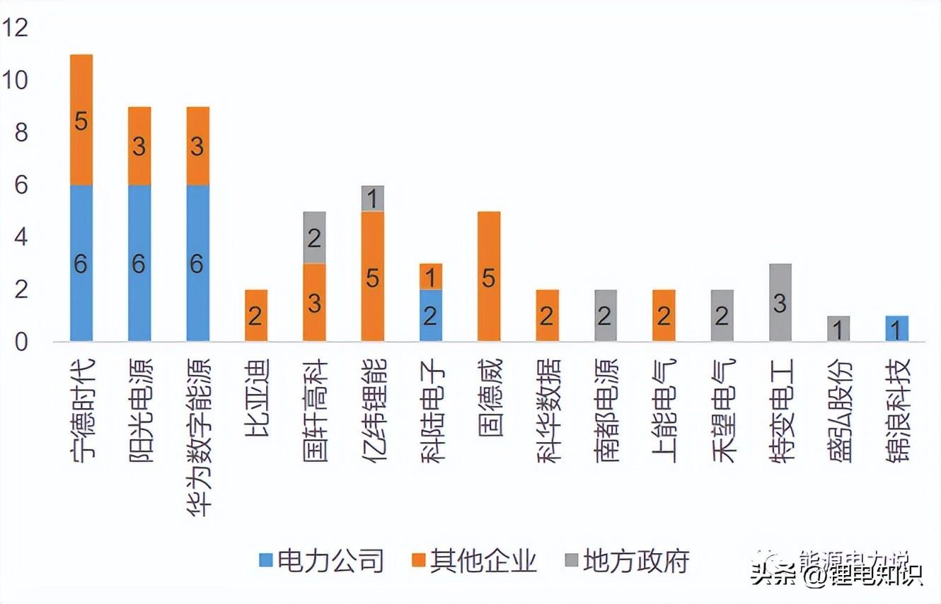 房山海博思创最新招聘,探寻人才热土,前沿机遇等你来挑战