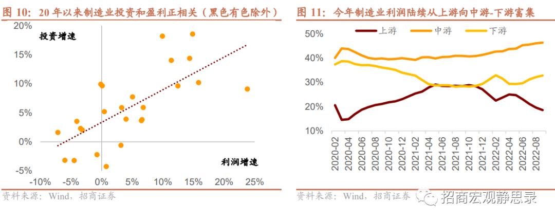 2017年油补政策调整及未来展望,最新消息与市场分析
