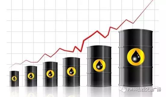 多维度视角下的油价调整最新消息探讨,今日油价调整最新消息2017分析