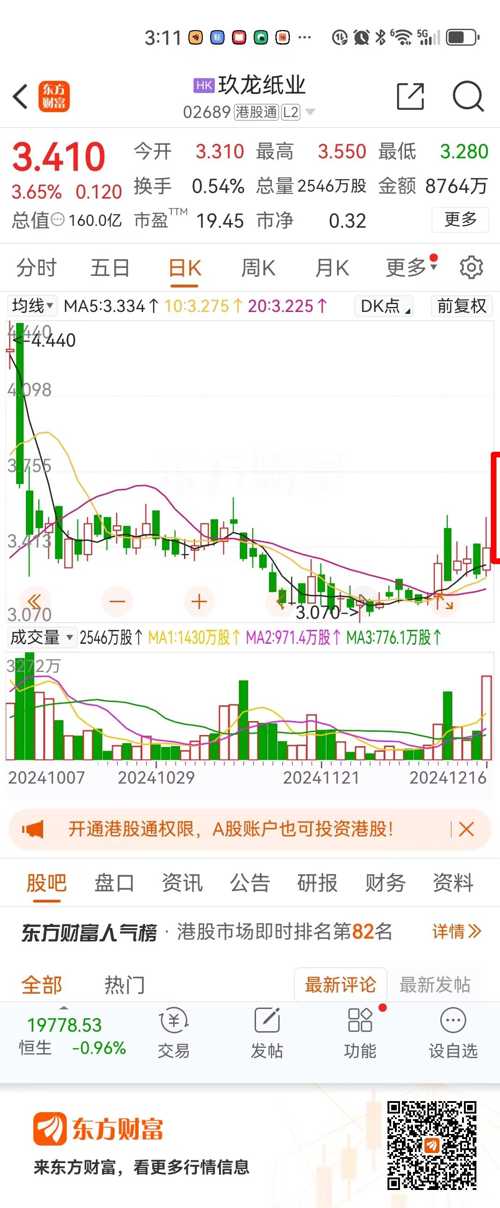 玖龙纸业股票最新动态及消息更新