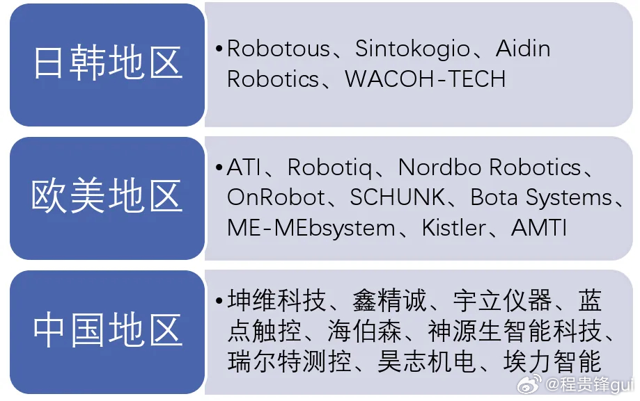 韩国与中国最新动态,全面指南,适合初学者与进阶用户了解与探索