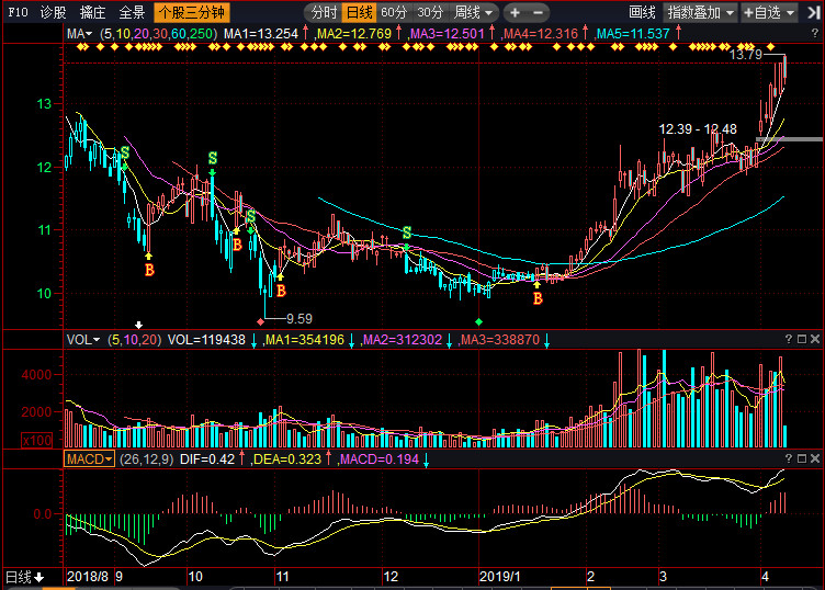 塔牌集团最新消息与科技前沿高科技产品介绍,股票动态及科技产品概览