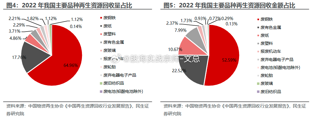 中国天楹高科技产品引领股市未来,科技魅力改变生活体验新篇章