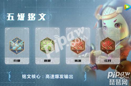 🔥揭秘鲁班七号五级铭文最新攻略,助你成为顶尖玩家!