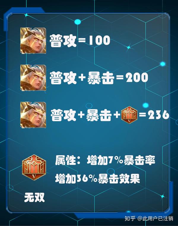 🔥揭秘鲁班七号五级铭文最新攻略,助你成为顶尖玩家!