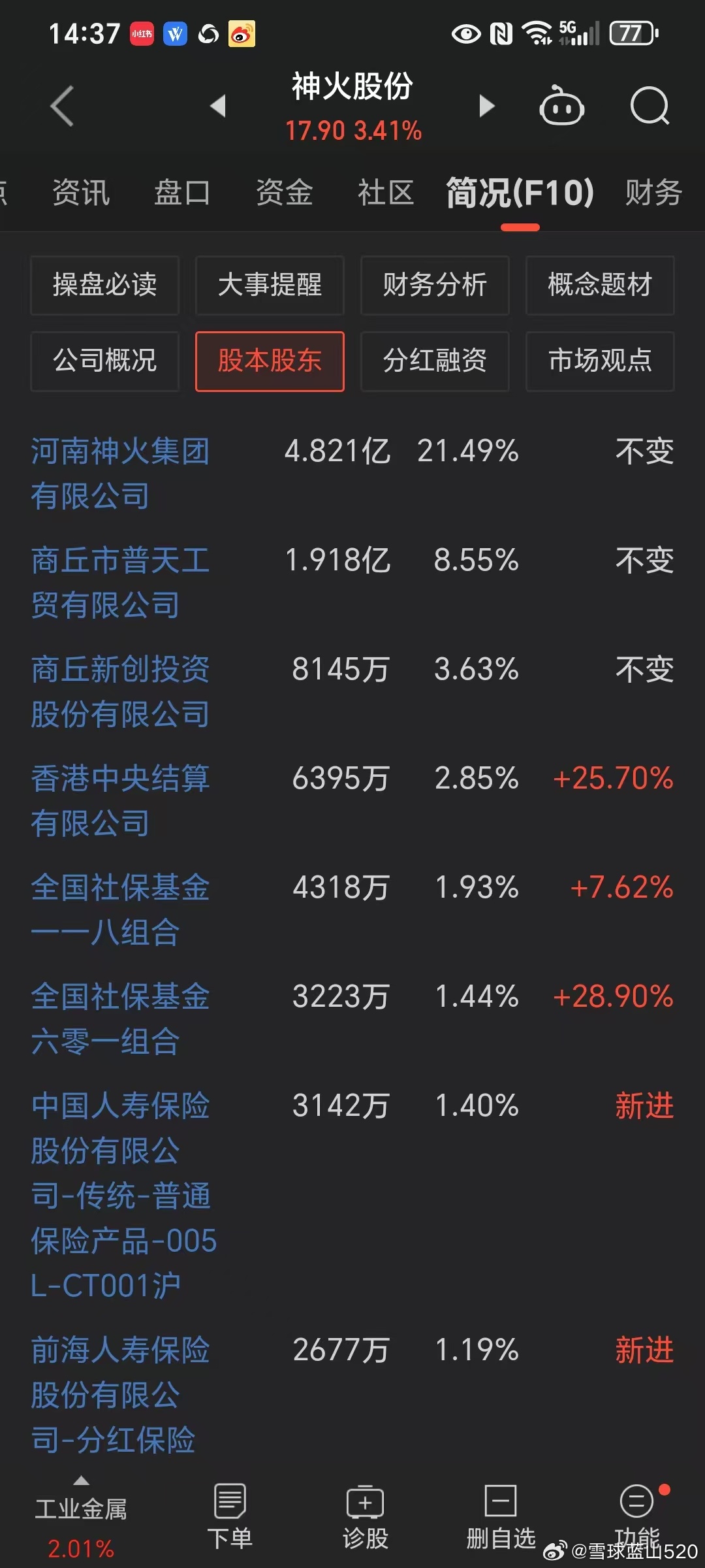 神火股份官司最新动态与全面步骤指南