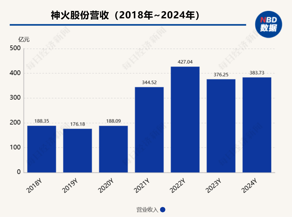 神火股份官司最新动态与全面步骤指南