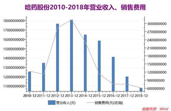 药都时空2017最新一期,变化中的学习,自信与成就感的源泉探索