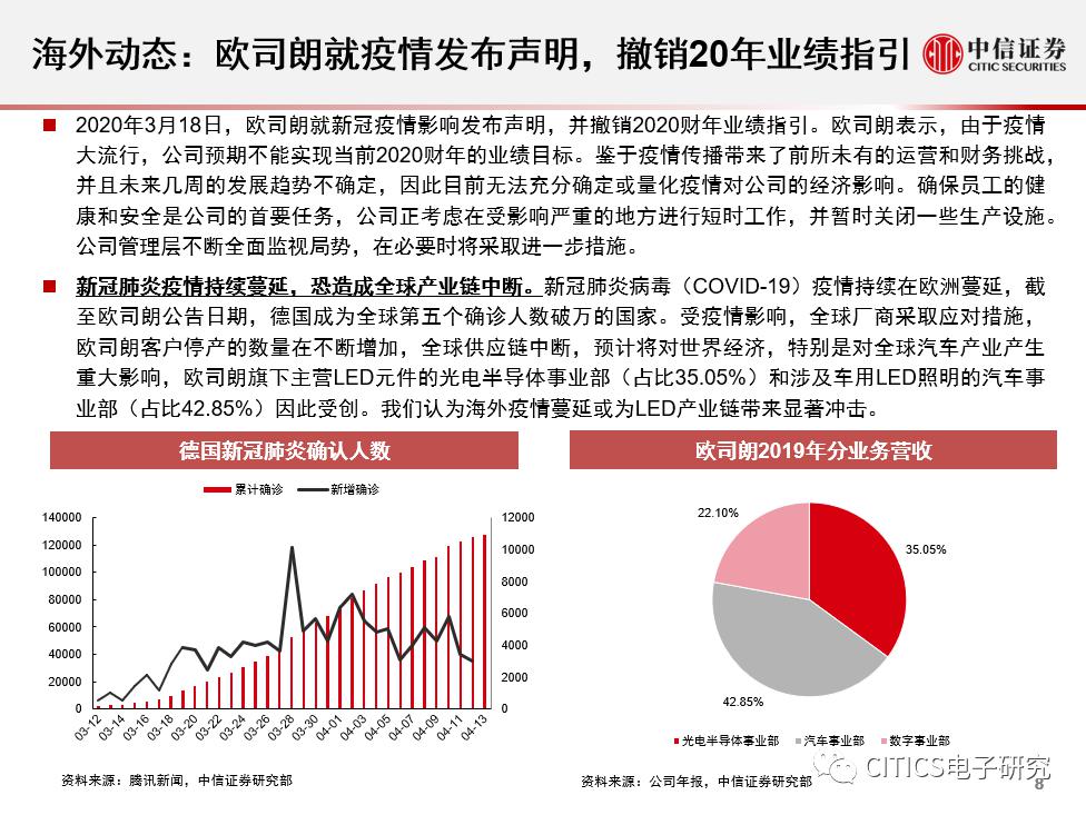 科技革新重塑艾滋病防治格局,最新消息与智能应用引领未来