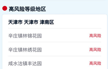 全国31个省疫情最新消息汇总，今日更新数据概况