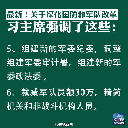 军改最新消息三剑客深度解析国防新动向
