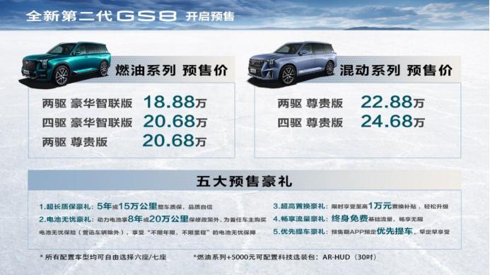 广汽传祺GS8最新消息详解与指南