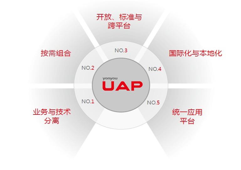 清华大学生医药校友会 第261页