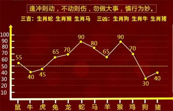 善弱势儿童教育环境 第265页