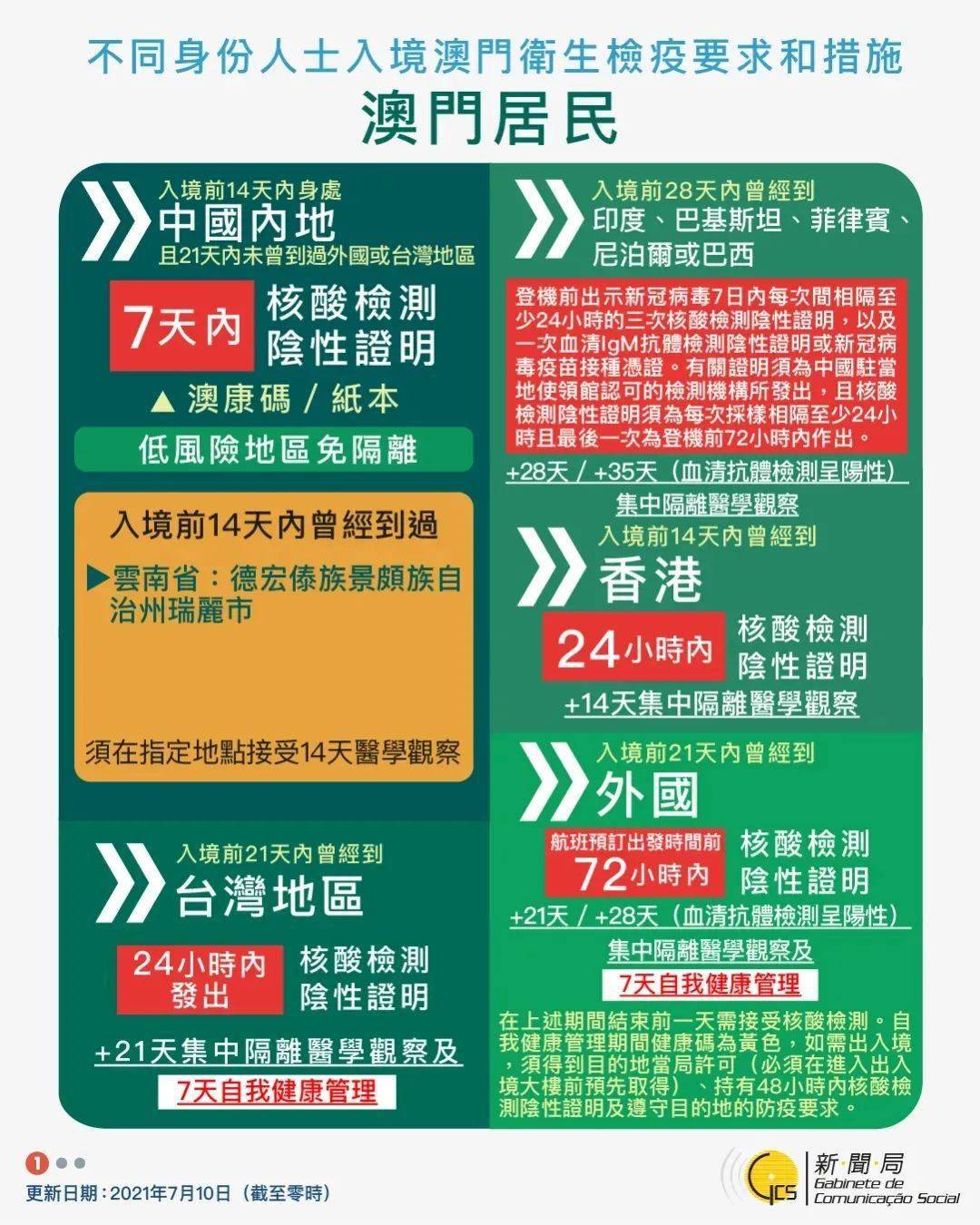 2024新澳三期必出一肖,灵活执行方案_旅行版95.797