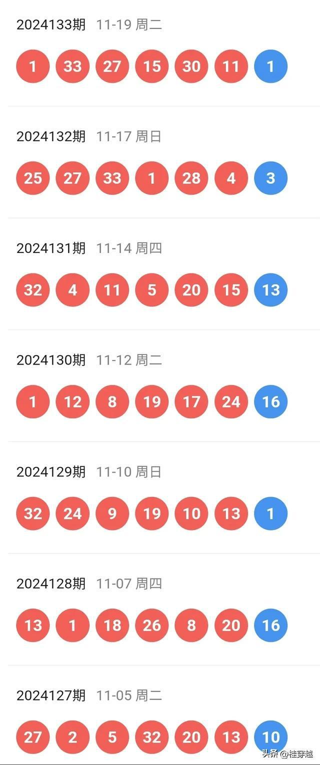 善弱势儿童教育环境 第259页