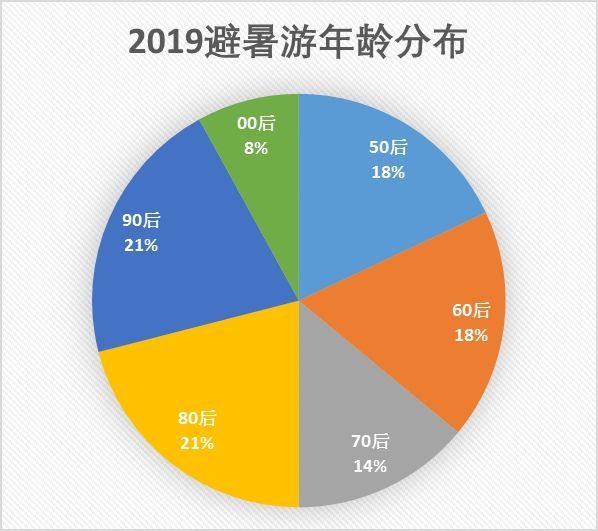 2024澳门宝典,数据引导设计方法_高速版95.987