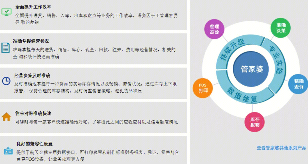 北京水木医学生物发展基金会 第257页